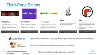 20 © Micro:bit Educational Foundation 2018
@microbit_edu @HalSpeed
Third-Party Editors
https://www.mathworks.com/academia/highschool/courseware/microbit.html
http://microbit.org/code-alternative-editors/
http://iot.appinventor.mit.edu/#/microbit/microbitintro
 