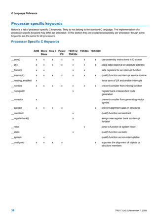 Micro Blaze C Reference | PDF
