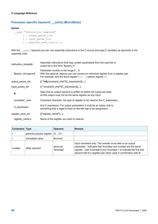 Micro Blaze C Reference | PDF