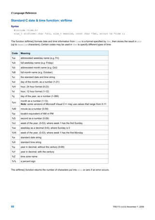 Micro Blaze C Reference | PDF
