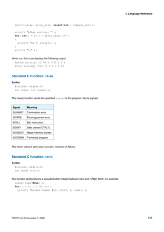 Micro Blaze C Reference | PDF