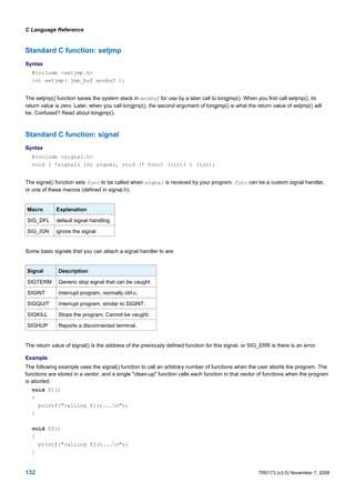 Micro Blaze C Reference | PDF