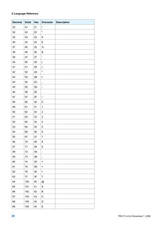 Micro Blaze C Reference | PDF