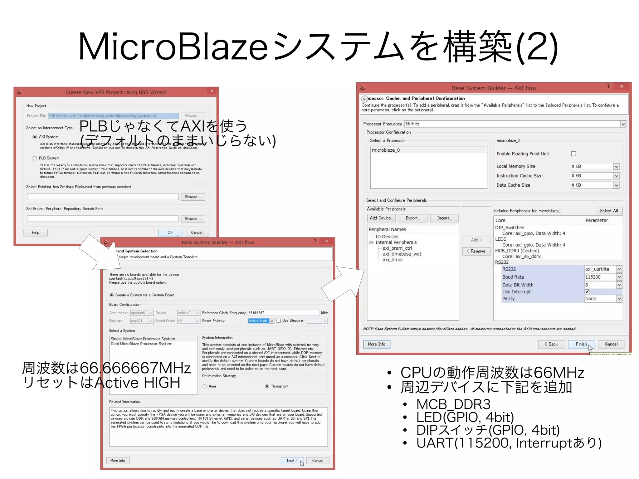 MicroBlazeシステムを構築(2)
PLBじゃなくてAXIを使う
(デフォルトのままいじらない)
周波数は66.666667MHz
リセットはActive HIGH
●
CPUの動作周波数は66MHz
●
周辺デバイスに下記を追加
●
MCB_DDR3
●
LED(GPIO, 4bit)
●
DIPスイッチ(GPIO, 4bit)
●
UART(115200, Interruptあり)
 