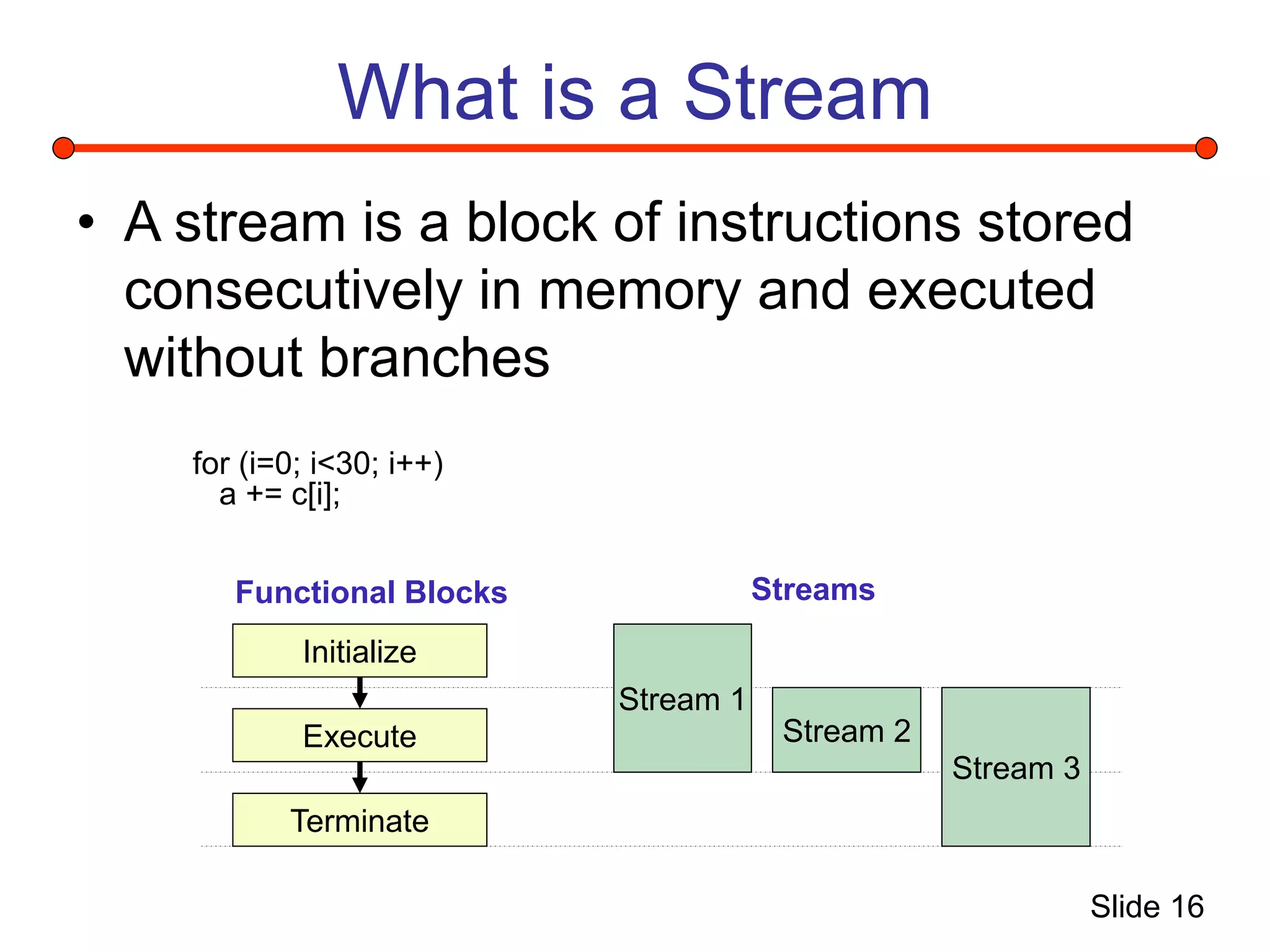 Slide 16
What is a Stream
• A stream is a block of instructions stored
consecutively in memory and executed
without branches
for (i=0; i<30; i++)
a += c[i];
Initialize
Execute
Terminate
Stream 1
Stream 2
Stream 3
Functional Blocks Streams
 