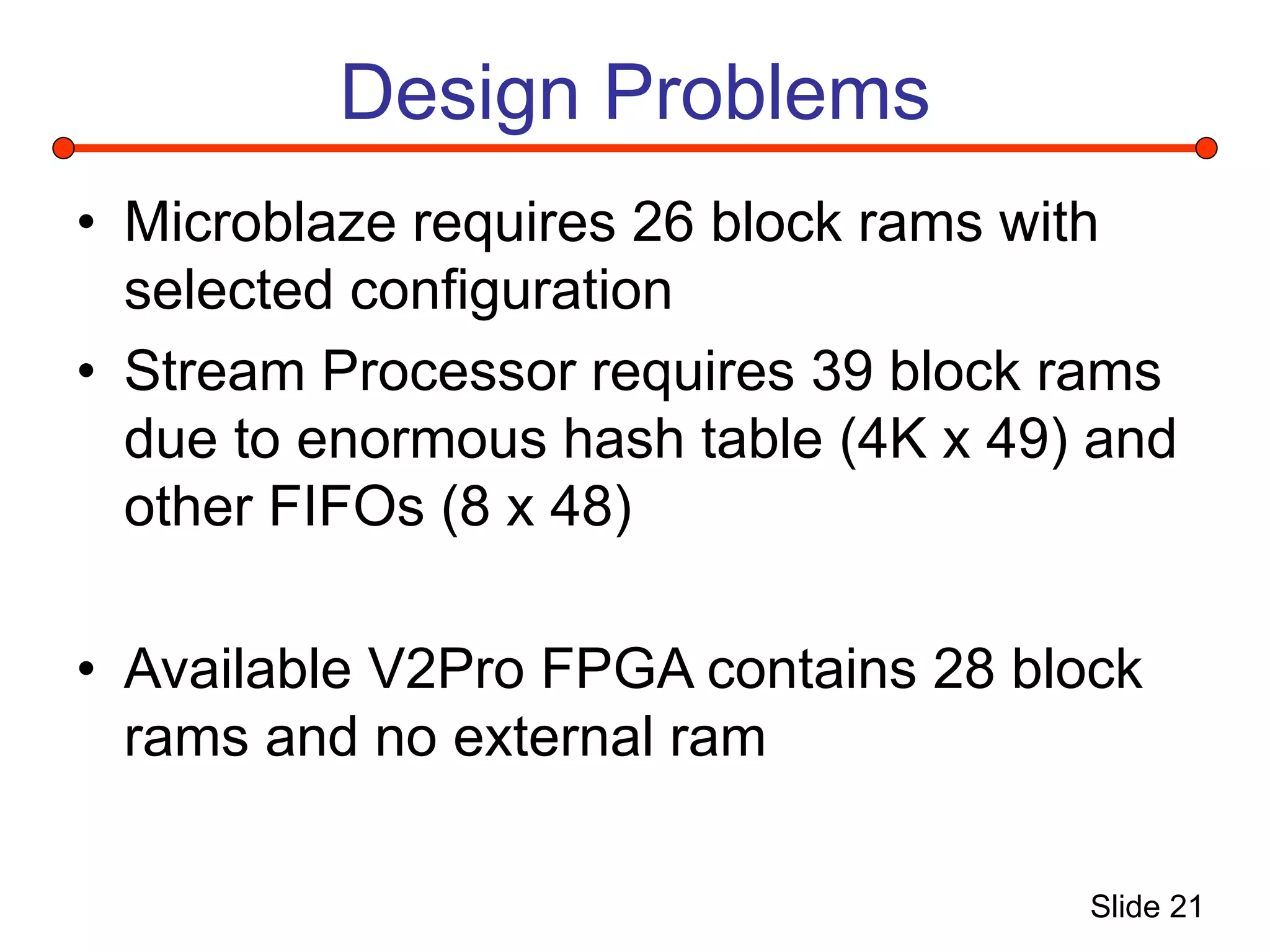 Slide 21
Design Problems
• Microblaze requires 26 block rams with
selected configuration
• Stream Processor requires 39 block rams
due to enormous hash table (4K x 49) and
other FIFOs (8 x 48)
• Available V2Pro FPGA contains 28 block
rams and no external ram
 