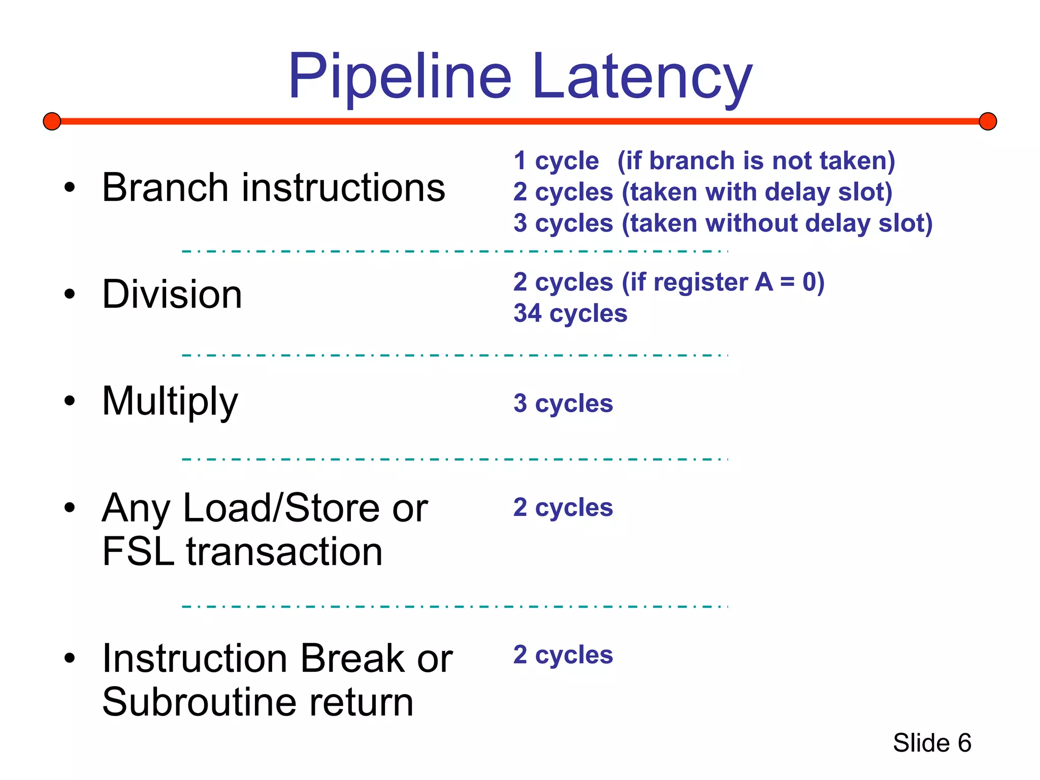 Slide 6
Pipeline Latency
• Branch instructions
• Division
• Multiply
• Any Load/Store or
FSL transaction
• Instruction Break or
Subroutine return
1 cycle (if branch is not taken)
2 cycles (taken with delay slot)
3 cycles (taken without delay slot)
2 cycles (if register A = 0)
34 cycles
3 cycles
2 cycles
2 cycles
 
