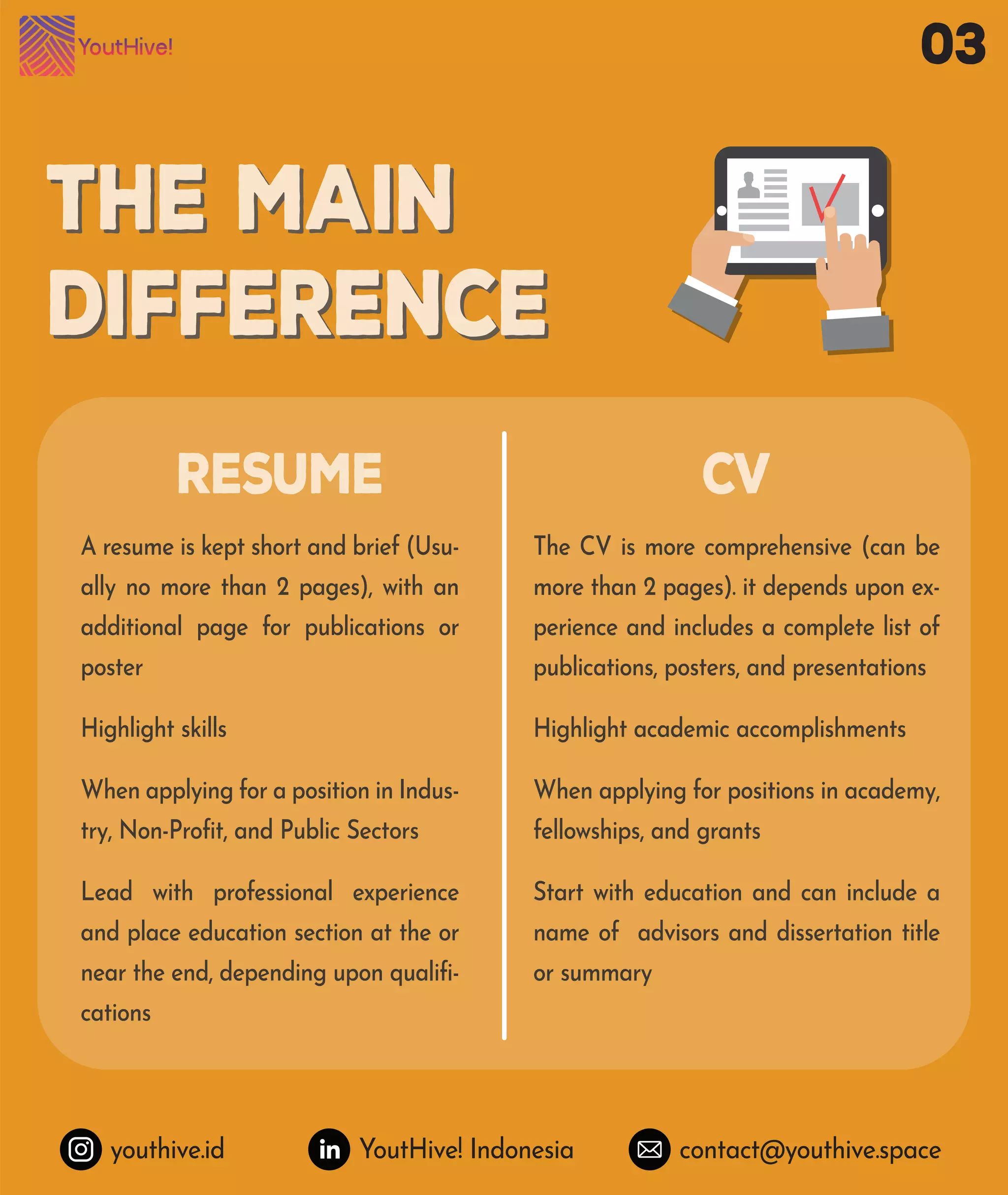 What is the difference between - What Is The Difference Between CV And Resume 3 2048 