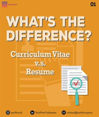 youthive.id
01
YoutHive! Indonesia contact@youthive.space
CurriculumVitae
v.s.
Resume
What’s The
difference?
What’s The
difference?
CurriculumVitae
v.s.
Resume
 