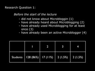 Can Microblogs and Weblogs change traditional scientif writing?