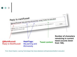 @MarkRussell Reply to MarkRussell HashTags: #eLearning and #University Tweet content Number of characters remaining in current tweet (counts down from 140). From: David Hopkins, Learning Technologist  http://www.slideshare.net/hopkinsdavid/twitter-in-education   