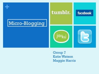 Group 7 Katie Watson Maggie Harris Micro-Blogging 