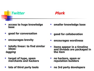 Twitter access to huge knowledge base  good for conversation encourages brevity totally linear: to find similar ideas: tagging target of hype, spam merchants and hackers lots of third party tools Plurk smaller knowledge base good for collaboration encourages wordiness items appear in a timeline and threads are packaged in the item no hackers, spam or reputation builders no 3rd party developers 
