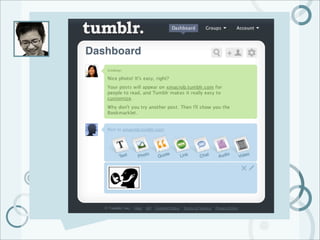 Microblogging 101 for Corporate Communicators