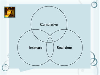 Microblogging 101 for Corporate Communicators