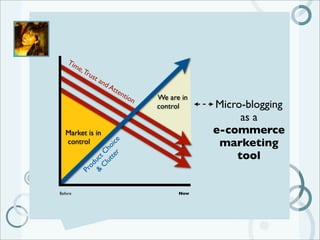 Microblogging 101 for Corporate Communicators