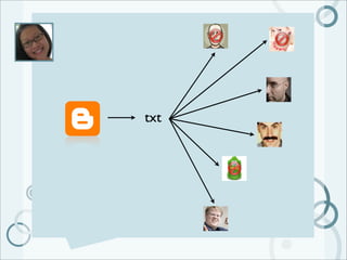 Microblogging 101 for Corporate Communicators