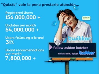 ¿Oportunidades de algún tipo?La red social con mayor crecimiento registrado durante el año 2010  > y seguirá creciendo.