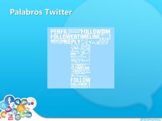 Palabros Twitter
@SEOmantica
 