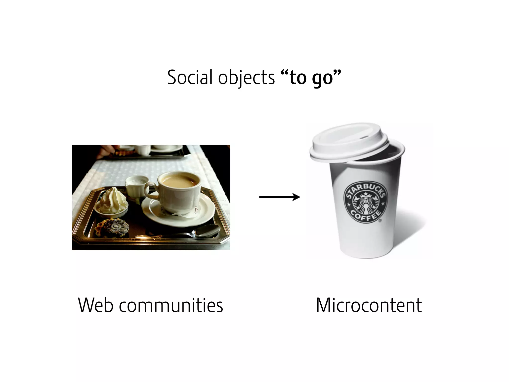 Microblogging: Tiny social objects. On the future of participatory media