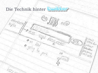 Die Technik hinter Twitter 