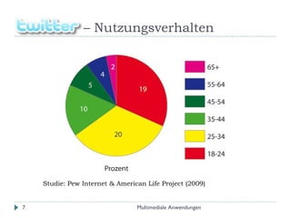–  Nutzungsverhalten Multimediale Anwendungen Studie: Pew Internet & American Life Project (2009) 