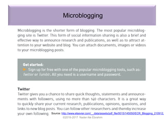 Microblogging
©2016-2017 Nader Ale Ebrahim
Source: http://www.elsevier.com/__data/assets/pdf_file/0015/145050/ECR_Blogging_210912.p
 