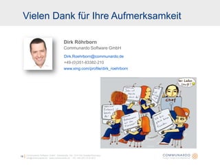 Microblogging im Projektmanagement