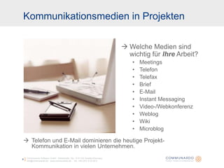 Microblogging im Projektmanagement