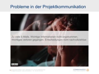 Microblogging im Projektmanagement