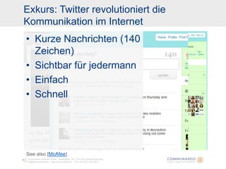 Microblogging im Projektmanagement