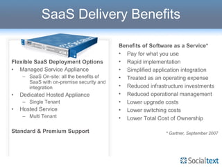 SaaS Delivery Benefits Flexible SaaS Deployment Options Managed Service Appliance SaaS On-site: all the benefits of SaaS with on-premise security and integration  Dedicated Hosted Appliance Single Tenant Hosted Service Multi Tenant Standard & Premium Support Benefits of Software as a Service* Pay for what you use Rapid implementation Simplified application integration Treated as an operating expense Reduced infrastructure investments Reduced operational management Lower upgrade costs Lower switching costs Lower Total Cost of Ownership * Gartner, September 2007 