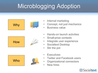 Microblogging Adoption Internal marketing Concept, not just mechanics Business value Hands-on launch activities Small-prize contests Integrate user experience Socialtext Desktop Stir the pot Executives Twitter and Facebook users Organizational connectors New hires Why How Who 