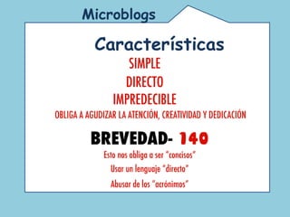 Características Microblogs   