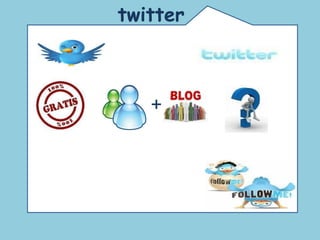 twitter   + 
