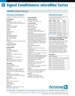 Tel 248-295-0880 ■ Fax 248-624-9234 ■ sales@acromag.com ■ www.acromag.com ■ 30765 Wixom Rd, Wixom, MI 48393 USA
The Blueto...