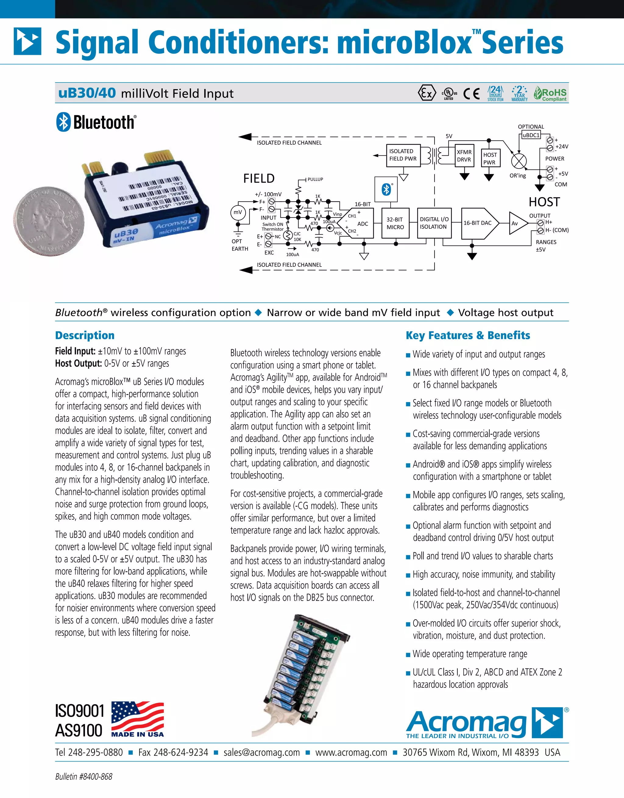 High Density I/O Modules for Industrial Process Control PDF