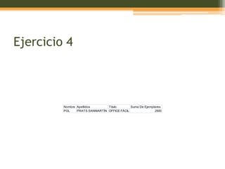 Ejercicio 4



         Nombre Apellidos       Titulo       Suma De Ejemplares
         POL    PRATS SANMARTÍN OFFICE FÁCIL               2500
 