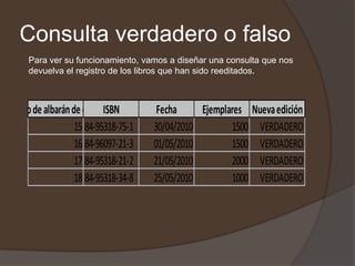 Consulta verdadero o falso
       Para ver su funcionamiento, vamos a diseñar una consulta que nos
       devuelva el registro de los libros que han sido reeditados.



Número de albarán de entrada
                           ISBN        Fecha     Ejemplares Nueva edición
                   15 84-95318-75-1   30/04/2010        1500 VERDADERO
                   16 84-96097-21-3   01/05/2010        1500 VERDADERO
                   17 84-95318-21-2   21/05/2010        2000 VERDADERO
                   18 84-95318-34-8   25/05/2010        1000 VERDADERO
 