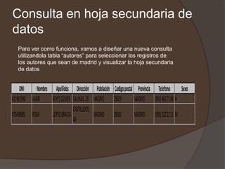 Consulta en hoja secundaria de
datos
   Para ver como funciona, vamos a diseñar una nueva consulta
   utilizandola tabla “autores” para seleccionar los registros de
   los autores que sean de madrid y visualizar la hoja secundaria
   de datos


     DNI     Nombre Apellidos Dirección Población Codigo postal Provincia Telefono Sexo
41198199D JAIME     REYES OLIVER SALINAS, 28 MADRID 29029      MADRID (091) 462 71 88 H
                                 CASTILLEJOS,
47543898S ROSA      LÓPEZ GRACIA              MADRID 29035     MADRID (091) 322 22 11 M
                                 40
 