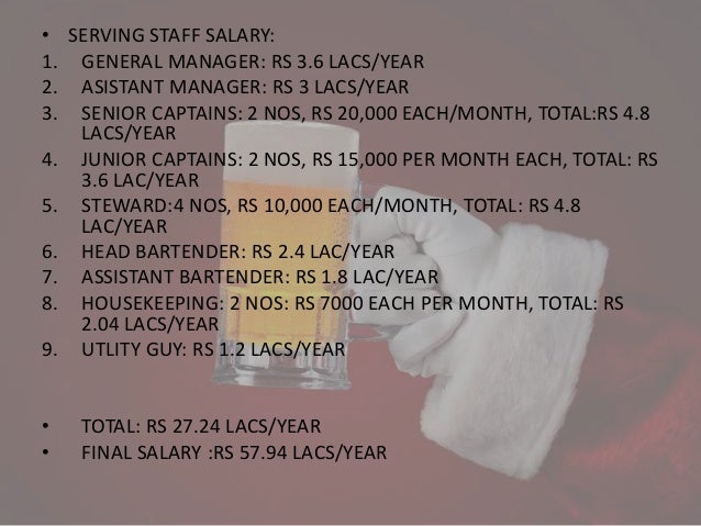 Microbrewery in india : finances required part 2