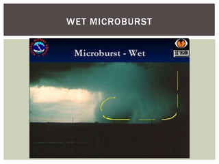WET MICROBURST