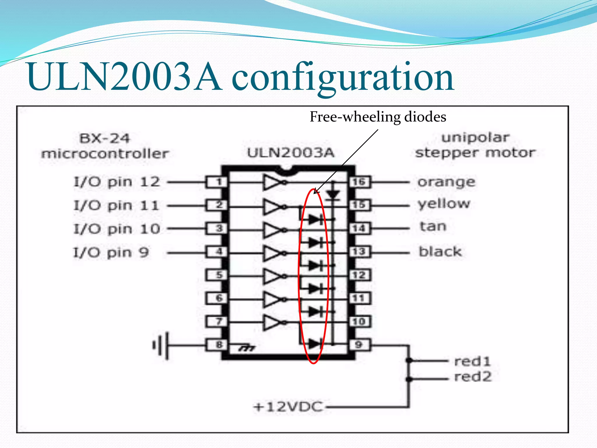 ULN2003A configuration
Free-wheeling diodes
 