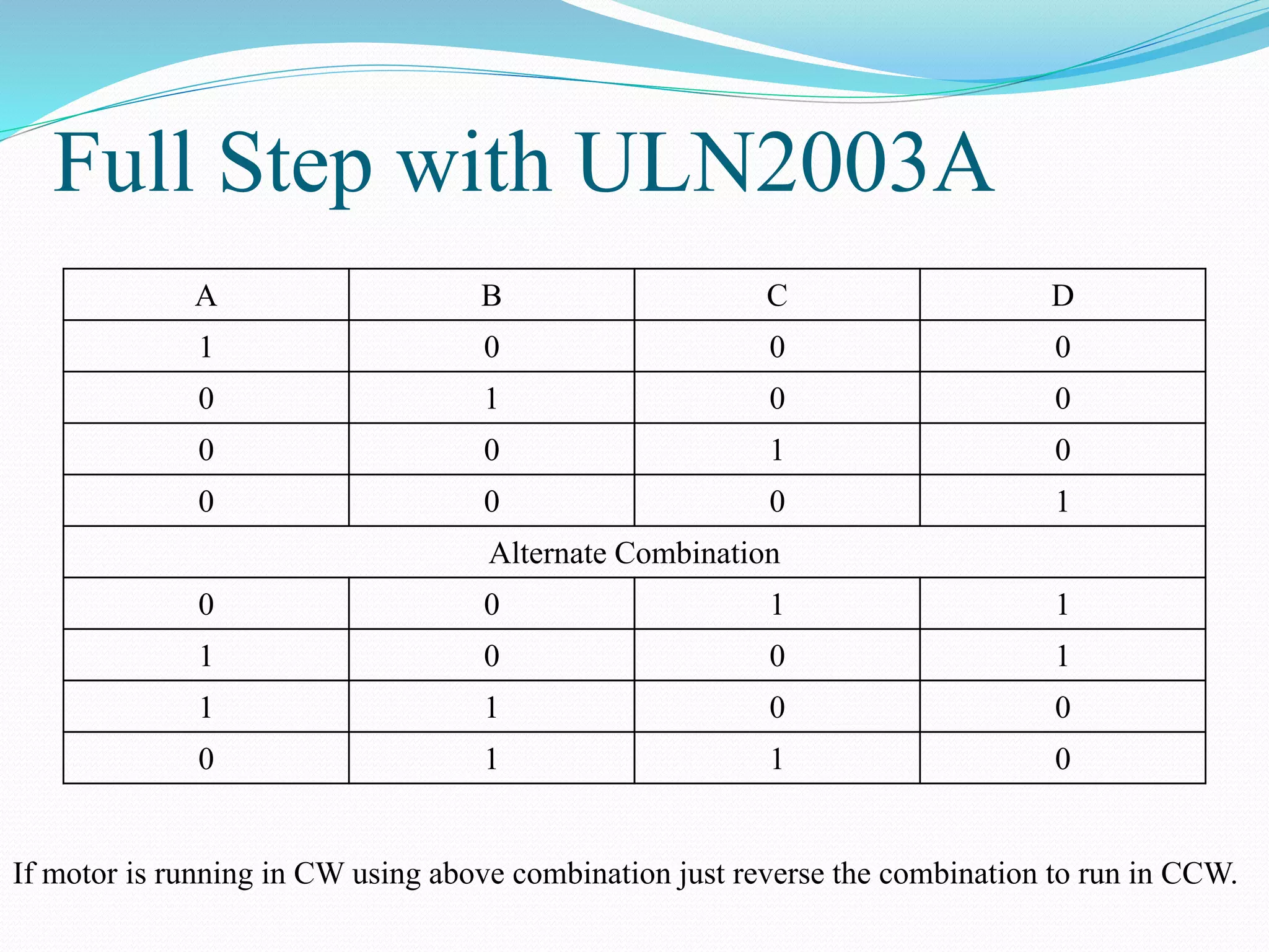 Full Step with ULN2003A
A B C D
1 0 0 0
0 1 0 0
0 0 1 0
0 0 0 1
Alternate Combination
0 0 1 1
1 0 0 1
1 1 0 0
0 1 1 0
If motor is running in CW using above combination just reverse the combination to run in CCW.
 