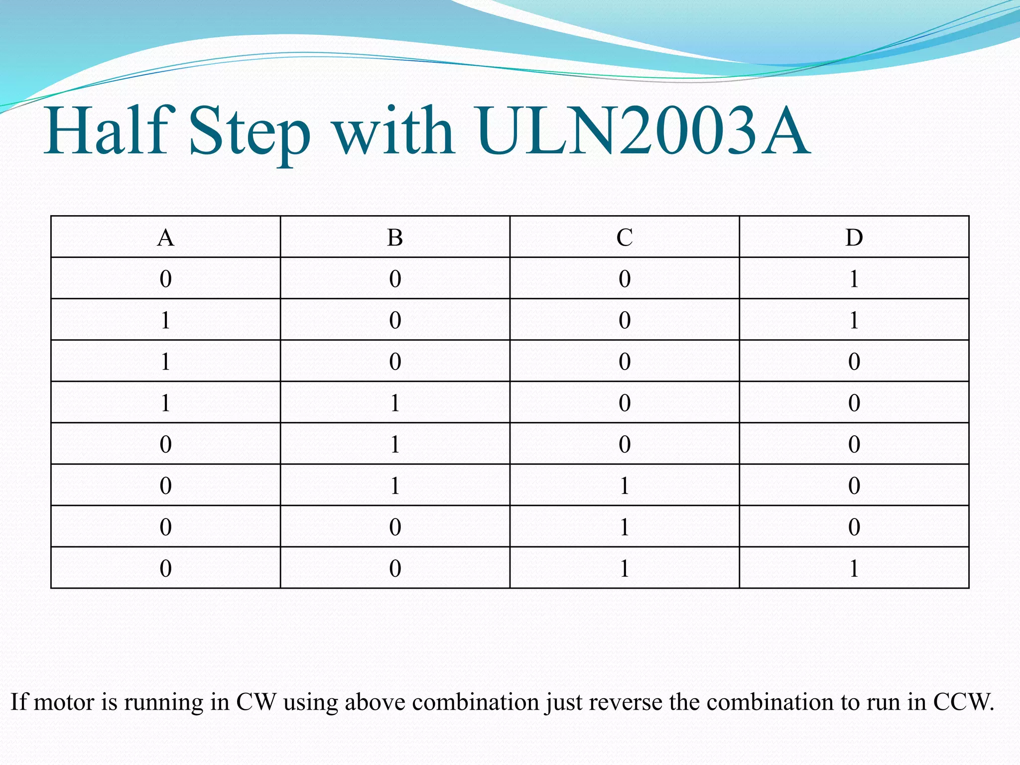 Half Step with ULN2003A
A B C D
0 0 0 1
1 0 0 1
1 0 0 0
1 1 0 0
0 1 0 0
0 1 1 0
0 0 1 0
0 0 1 1
If motor is running in CW using above combination just reverse the combination to run in CCW.
 