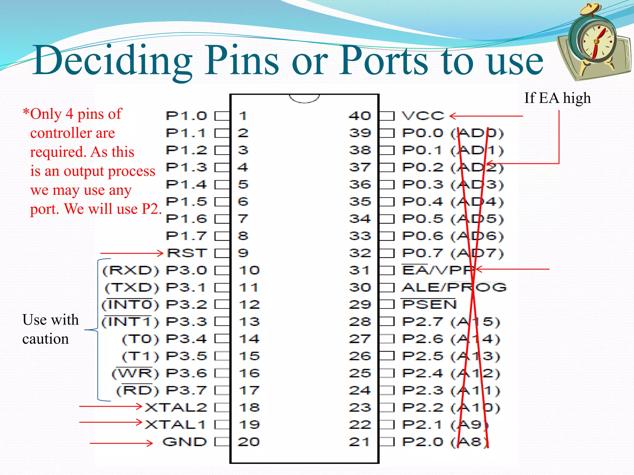 Deciding Pins or Ports to use
Use with
caution
If EA high
*Only 4 pins of
controller are
required. As this
is an output process
we may use any
port. We will use P2.
 