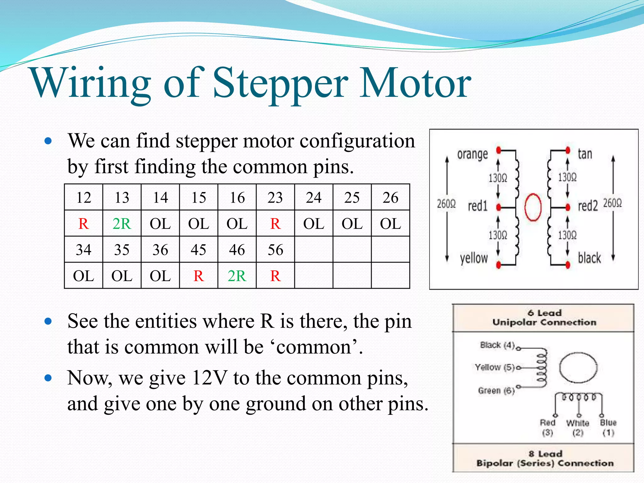 Wiring of Stepper Motor
 We can find stepper motor configuration
by first finding the common pins.
 See the entities where R is there, the pin
that is common will be ‘common’.
 Now, we give 12V to the common pins,
and give one by one ground on other pins.
12 13 14 15 16 23 24 25 26
R 2R OL OL OL R OL OL OL
34 35 36 45 46 56
OL OL OL R 2R R
 