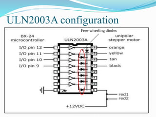 ULN2003A configuration
Free-wheeling diodes
 