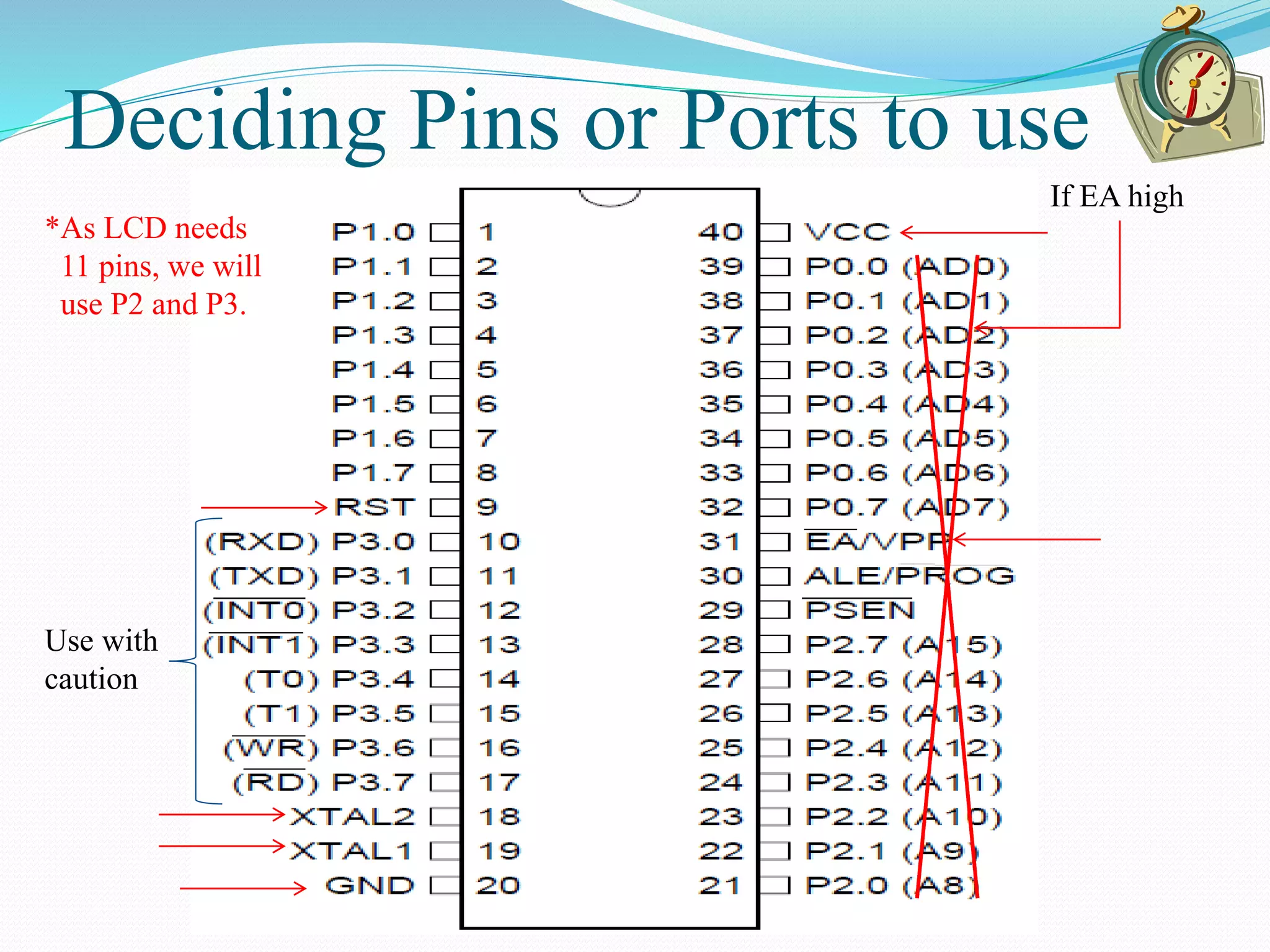 Deciding Pins or Ports to use
Use with
caution
If EA high
*As LCD needs
11 pins, we will
use P2 and P3.
 