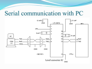 Serial communication with PC
Level converter IC
 